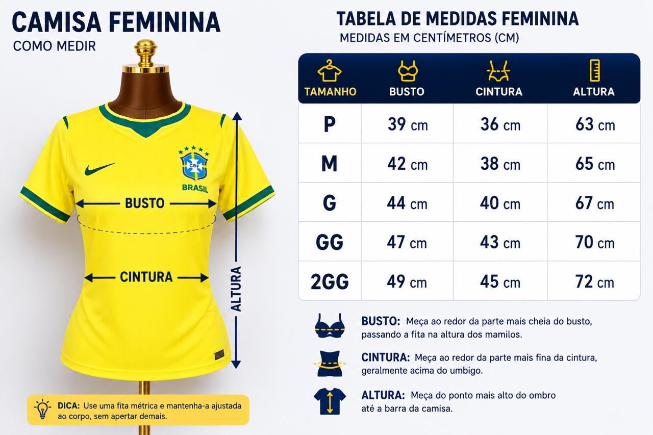 Tabela de Medidas